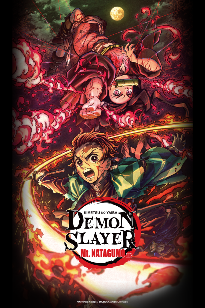 Demon Slayer Recap Movie 2: Mt. Natagumo Arc